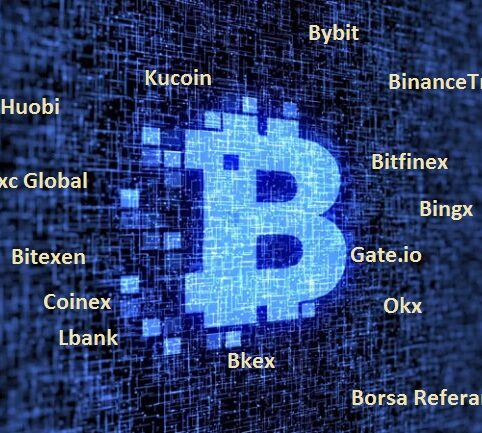 Kripto Borsası Referans Kodları – Referans Sistemi Nedir?